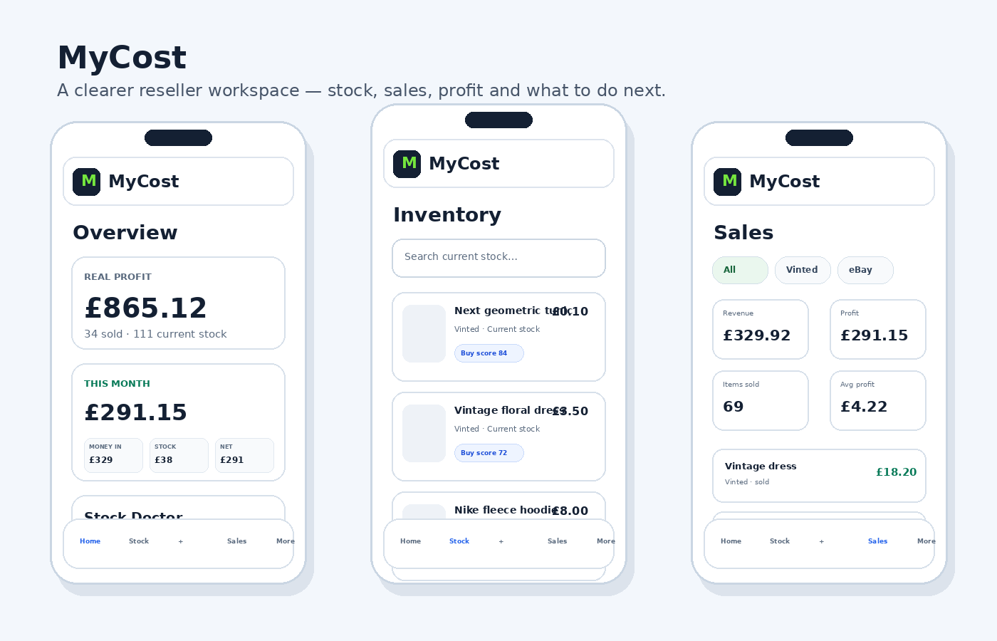 MyCost eBay seller tools and reseller action dashboard